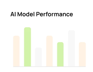 Perofrmance